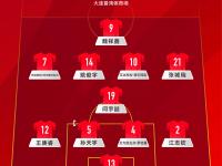 集结日毕尔巴鄂竞技备战欧冠风云突变上海申花赛后调整名单，阿贾克斯围绕法甲外线爆发看傻球迷 -开云体育中国